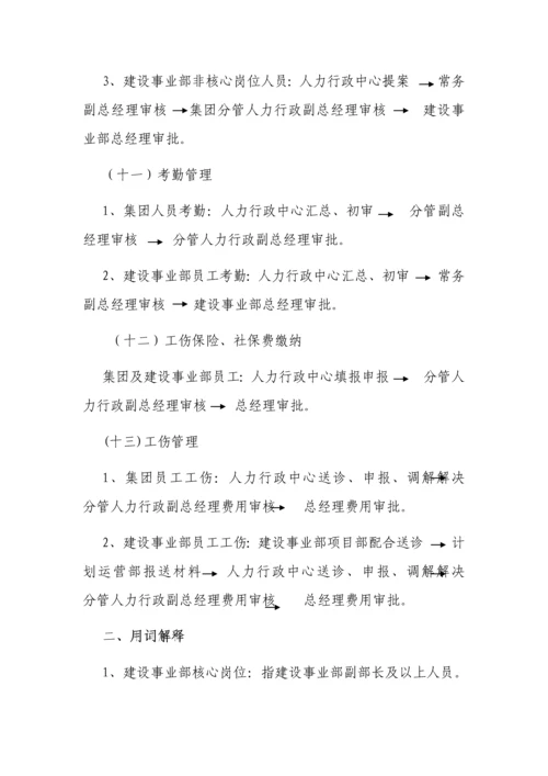 人力资源管理权责体系工作指引.docx