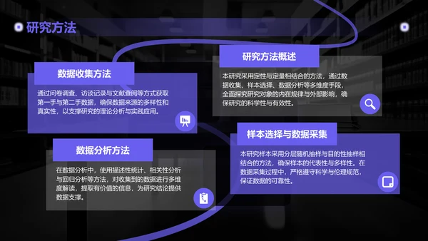 紫色简约风博士生毕业论文开题报告PPT模板