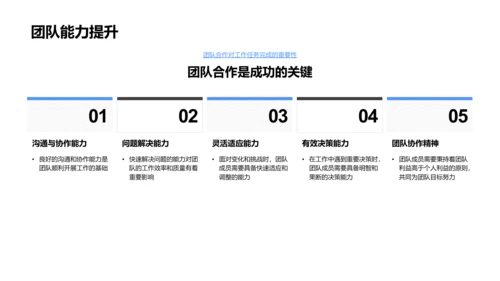 IT团队年中总结报告PPT模板