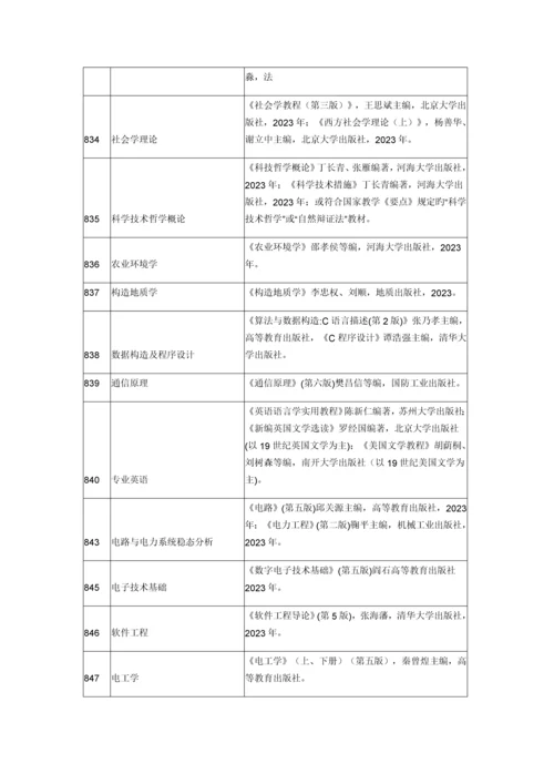 2023年河海大学硕士研究生入学考试自命题科目参考书目【汇总】.docx