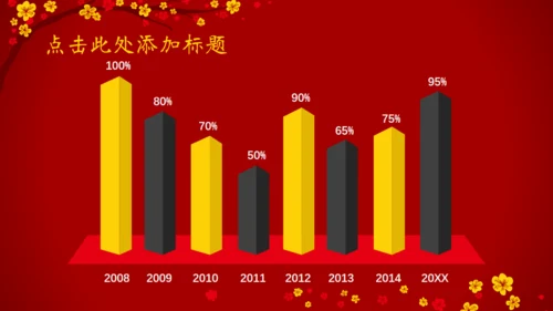 春节快乐年初总结冬梅通用PPT模板