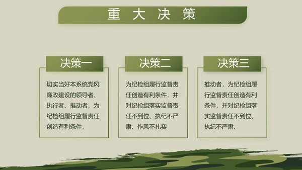 迷彩风格部队军事工作总结汇报动态PPT模板