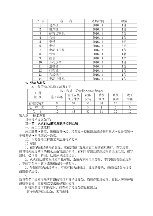 地下车库消防工程施工方案