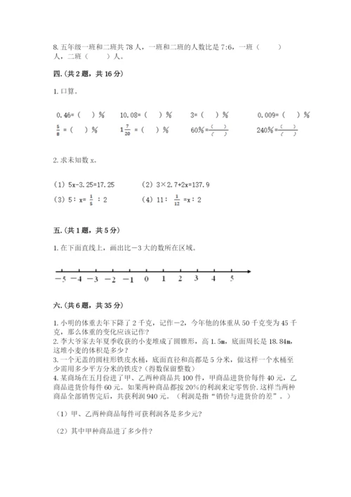 小学六年级数学摸底考试题【综合题】.docx