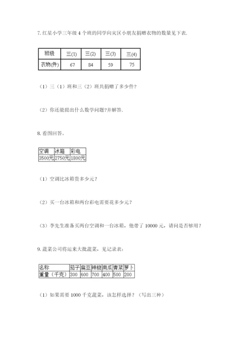小学三年级数学应用题50道附答案（名师推荐）.docx