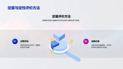 五年级互动教学法