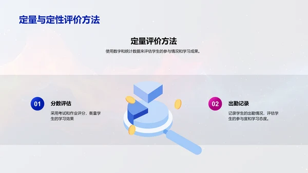 五年级互动教学法