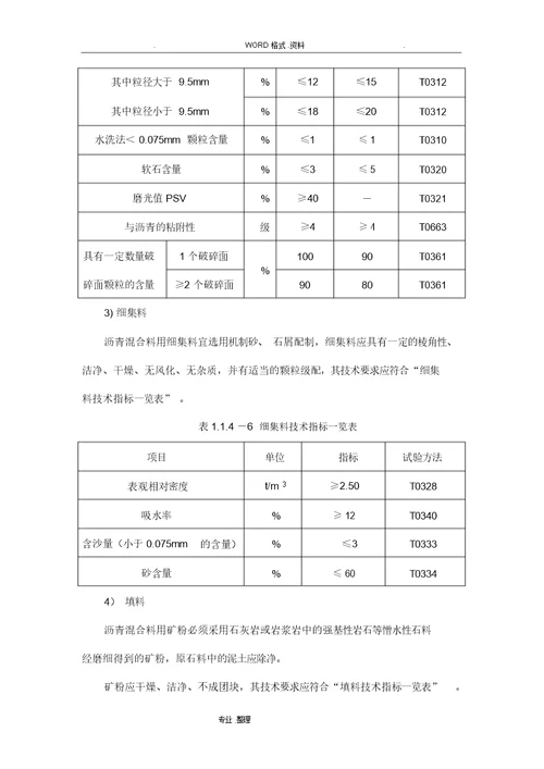 沥青混凝土专项施工组织方案