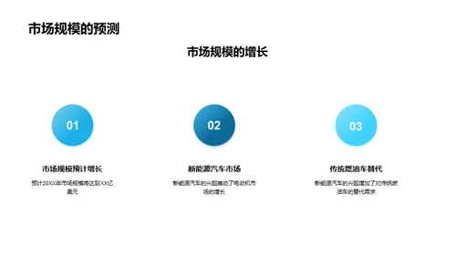 电动机行业新篇章