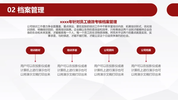 员工团队绩效考核管理PPT模板