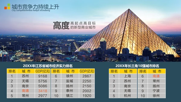 商业地产项目招商推广宣传PPT模板