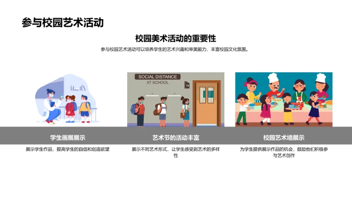 初中美术教学解析PPT模板