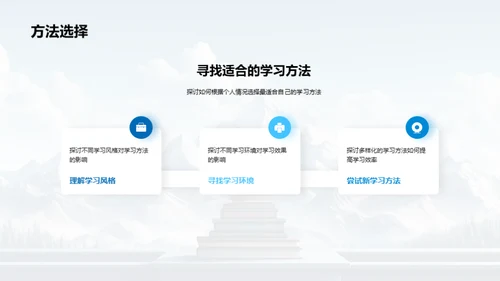 学习历程与策略