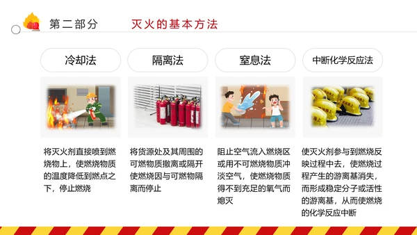 全国消防日防灾治火救火逃生安全知识培训