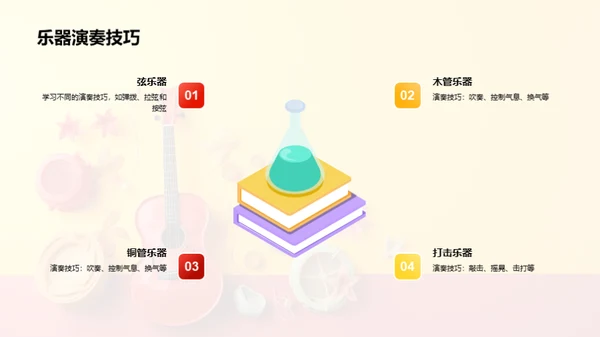 音乐教育的全方位