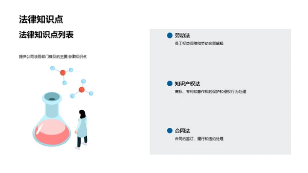 法务年度综述展望