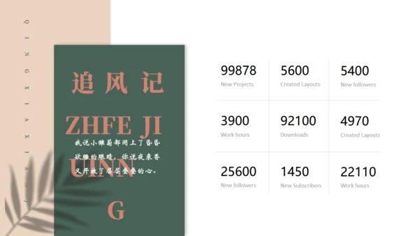 消夏闲记怀念怀旧莫兰迪风通用PPT模板