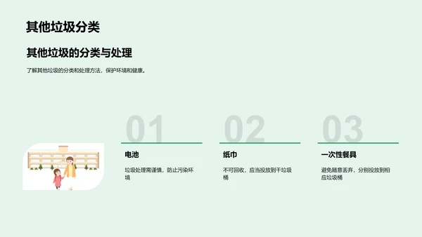 垃圾分类讲解PPT模板