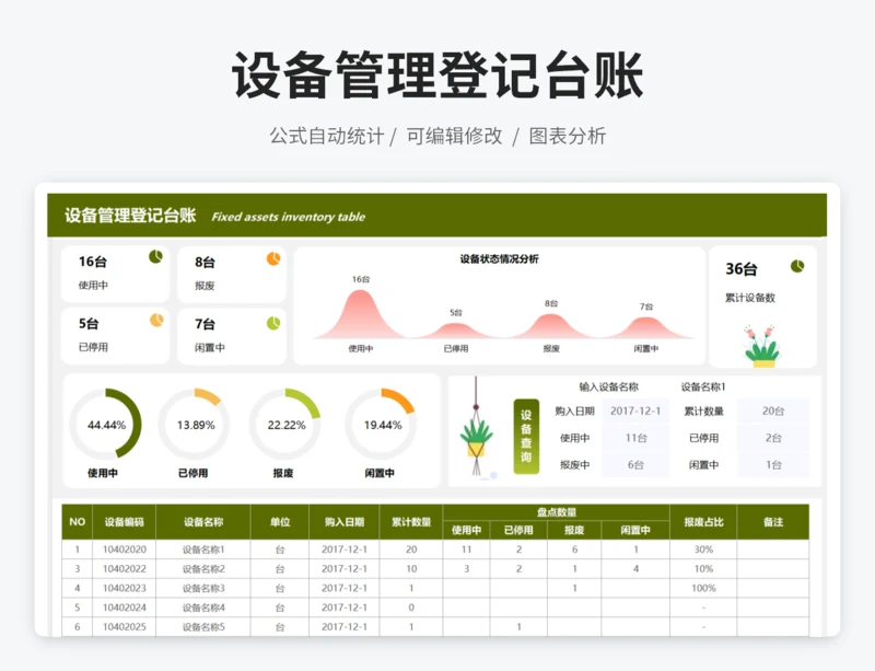 设备管理登记台账