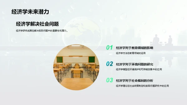 经济学解析社会问题