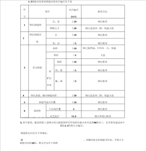 人防工程专项施工方案修改