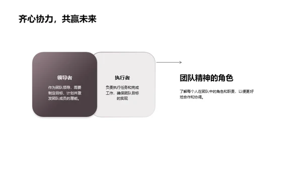 团队精神与我们的成功