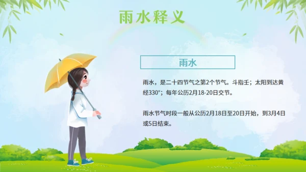 雨水节气通用PPT