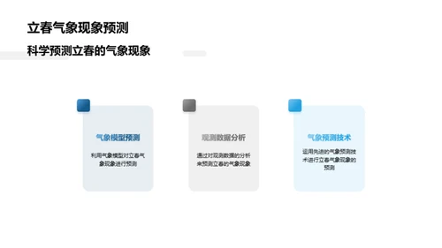 立春气象知识解析