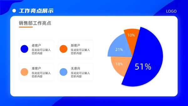 商务蓝扁平插画年终总结汇报通用PPT演示模板