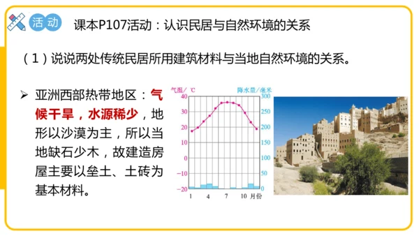 5.3居民与文化——多样的文化（课件46张）