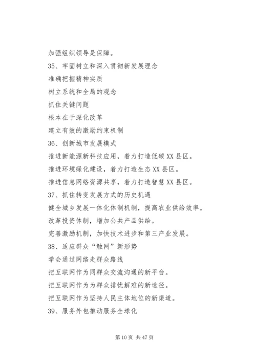 公文写作标题及提纲精编.docx
