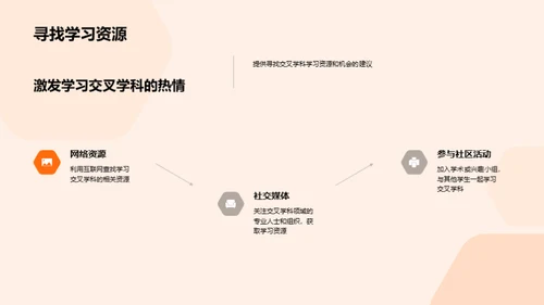 智慧之桥：交叉学科解码