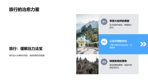 旅行压力解PPT模板