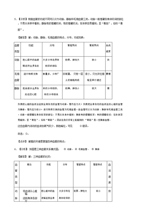 苏科版八年级上册生物第15章人体内平衡的维持测试题(解析版)