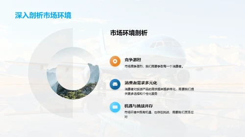 旅游业展望与策略