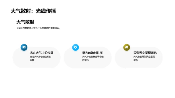 培训师如何设计生动有趣的理科课堂