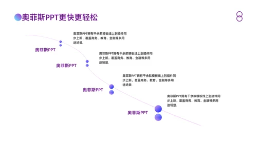 简约渐变风蓝紫工作汇报总结