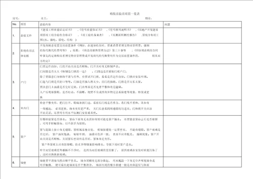 精装房验房项目一览标准表格