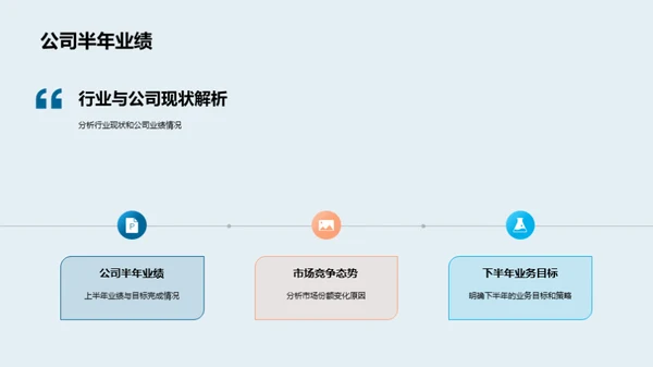 半年度成果与展望