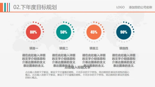 立体企业多彩商务商业计划书通用PPT模板