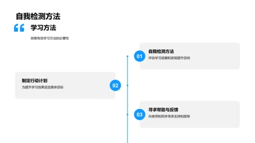 初二行为与学习养成PPT模板