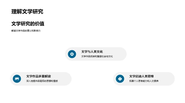 文学研究的探索