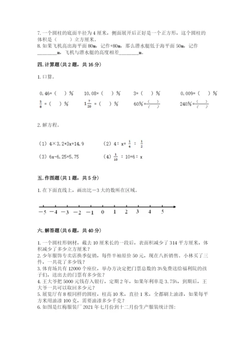 北师大版六年级下册数学 期末检测卷精品（能力提升）.docx