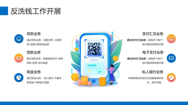 金融安全培训金融机构银行知识PPT模板
