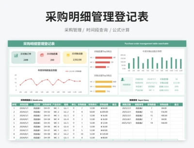 采购明细管理登记表