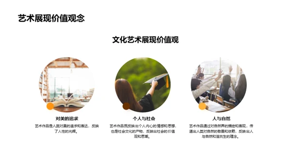 艺术映射历史