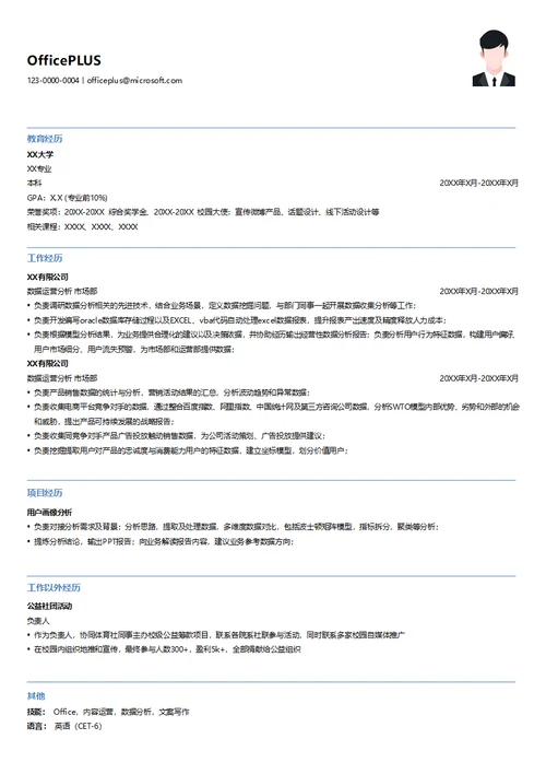 数据运营分析师个人简历模板