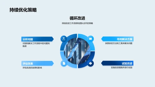 游戏娱乐部门汇报PPT模板