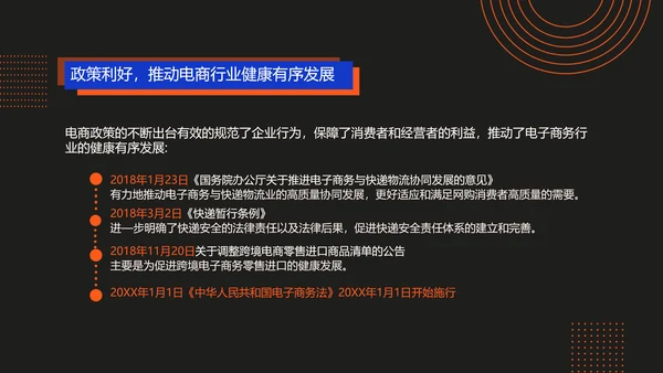 科技渐变风红色蓝色黑色商务电商直播行业发展分析
