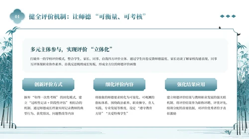 青色中国风立德为先育人为本师德教育讲座PPT模板